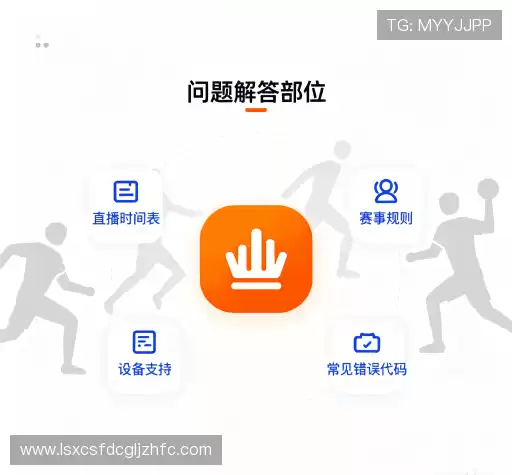 操作指导